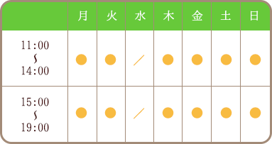診療時間